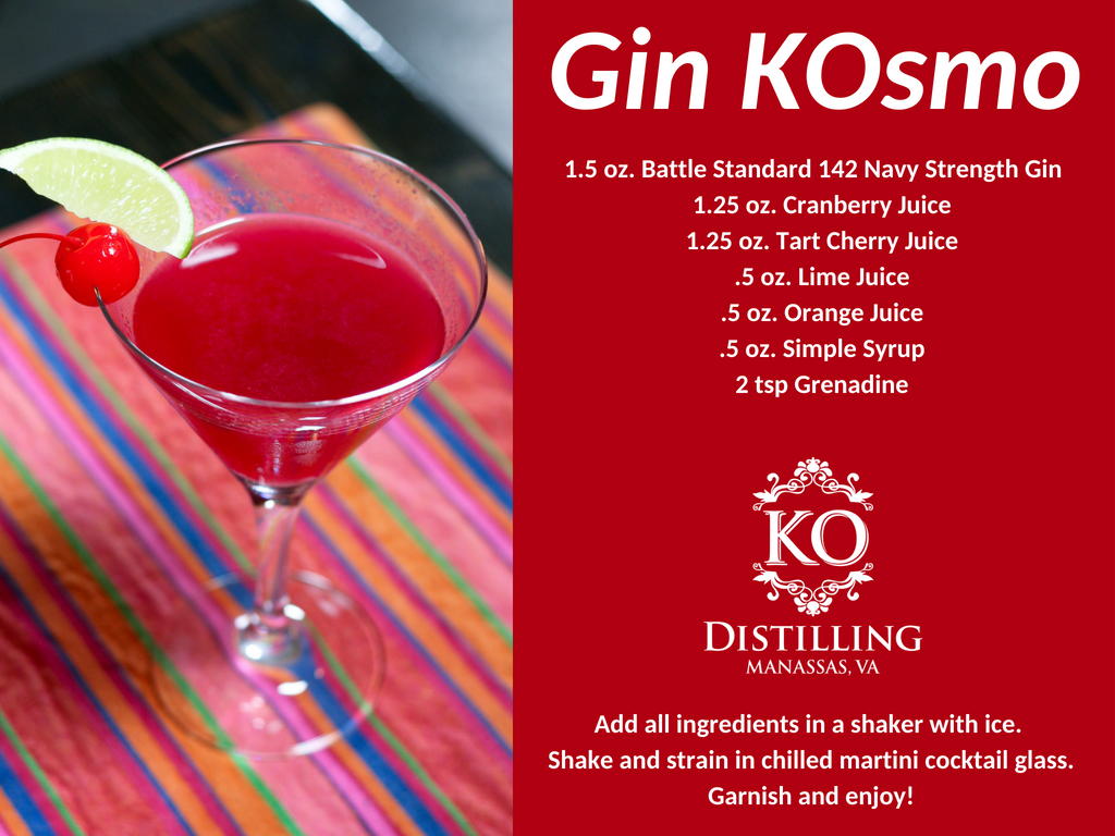 KO-Distilling_Cocktail-Recipe_Gin-KOsmo_Battle-Standard-142-Navy-Strength-Gin.png